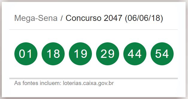Resultado da Mega Sena concurso 2047 / fonte Loterias Caixa
